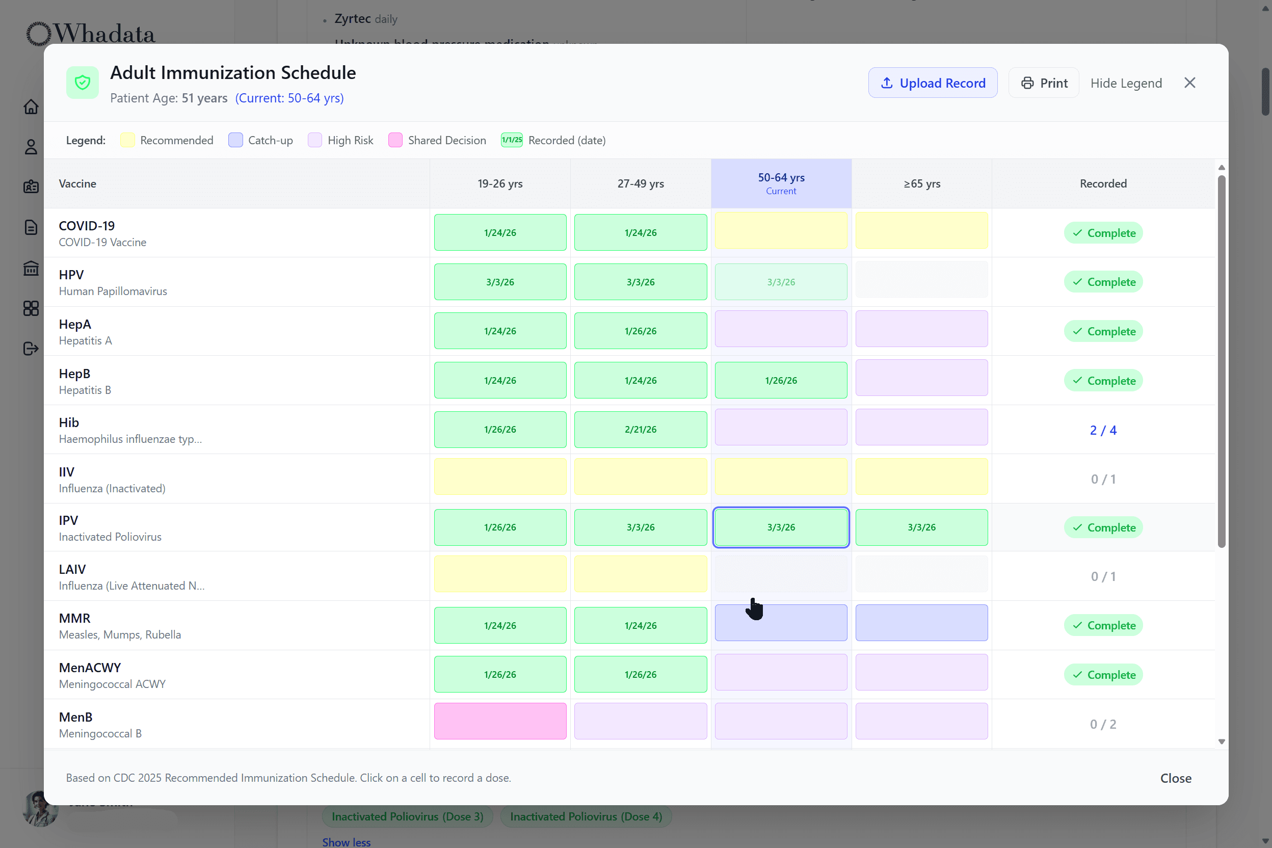 Whadata Insights - Immunization modal