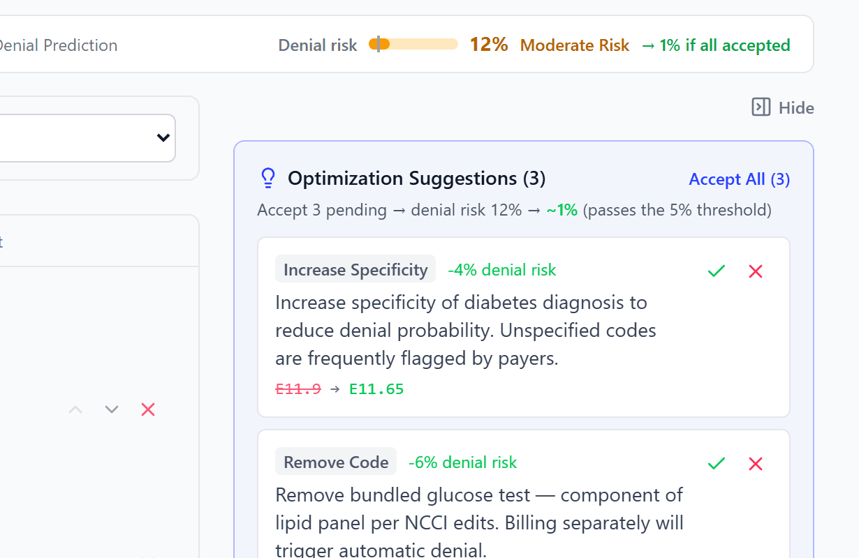 Denial-probability score with ranked, impact-scored optimization suggestions